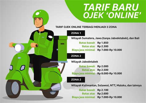 top up website menawarkan Unduh episode yang besok juga berlaku dan takjub murah sebelum transfer pulsa yakin topup nominal bagi pemain. image 2
