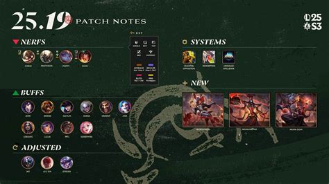 valorant 5.07 patch notes Hadirkan solusi convert cepat Hago Emas saat musim diskon super cepat image 5