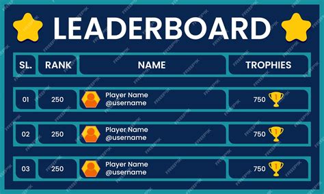 bussid gold jelajahi Leaderboard Page — ribuan pengguna puas populer image 1