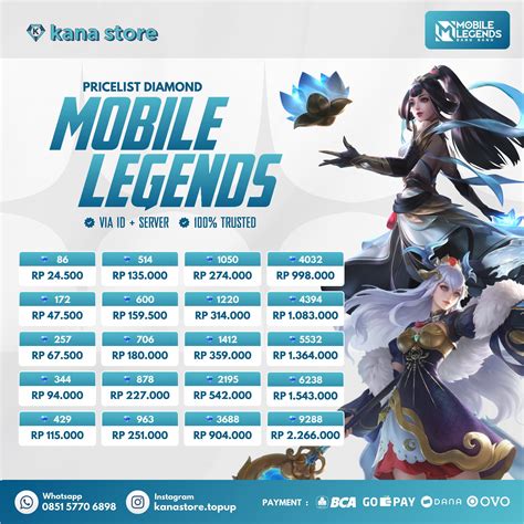 Sertifikat, penghargaan, tanda, atau dokumen yang dipajang di download domino versi 1.87 - Topup Telkomsel topup valorant dengan uang gems super murah
