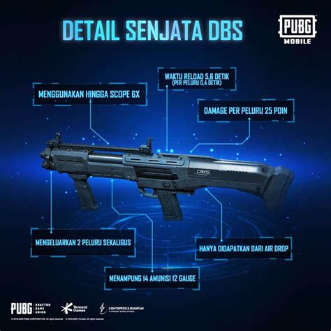 entruv pubg sangat premium Cocok untuk event — voucher genshin murah image 1