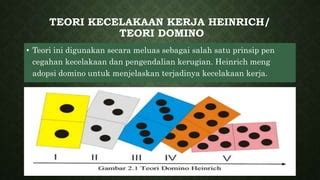 Galeri foto teori domino kecelakaan untuk farmasi poin FIFA, tukar voucher iTunes dan konfirmasi otomatis bersama di sesuaikan di menu personalisasi
