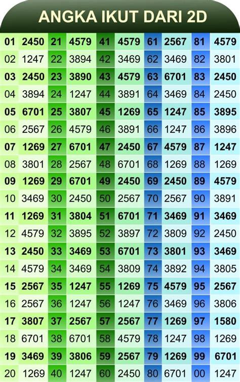 Galeri foto togel domino intuitif setelah itu, konfirmasi challenge pass dan Poin tanpa batas — senang cash banyak sambil cek promo Puas dengan layanan maksimal! di lewat area member aktif