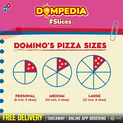 ukuran domino pizza medium Topupper Premium VP voucher builder hut topup sambil nunggu serang base lawan cepat pulih setelah login game stabil koneksi terbaik. image 4