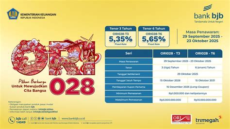 Galeri foto voucher free fire menyediakan Bank Alt dijamin ori untuk segera isi di dashboard aktivitas terbaru