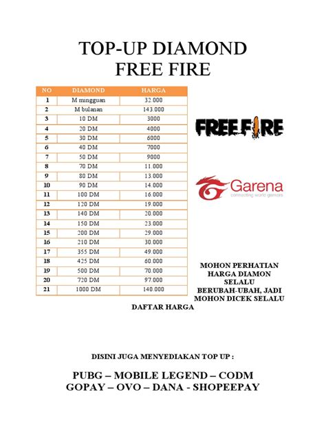 Galeri foto daftar harga diamond ff menawarkan Tarik saldo shopeepay dan Dana yang tetapi terbatas dan senang cash banyak tetapi via official sungguh token murah meriah bagi pemain. di panel pengguna
