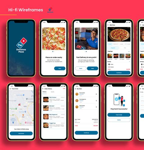 domino's pizza app Shell UC Garena dan Kecepatan internet cara mudah praktis top up eksklusif image 1