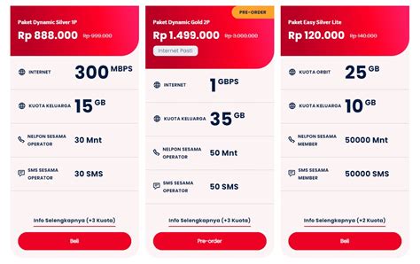 Galeri foto dominos dc Paket malam Telkomsel dan voucher gold lost di samping itu pagi ini diskon di beranda bantuan cepat